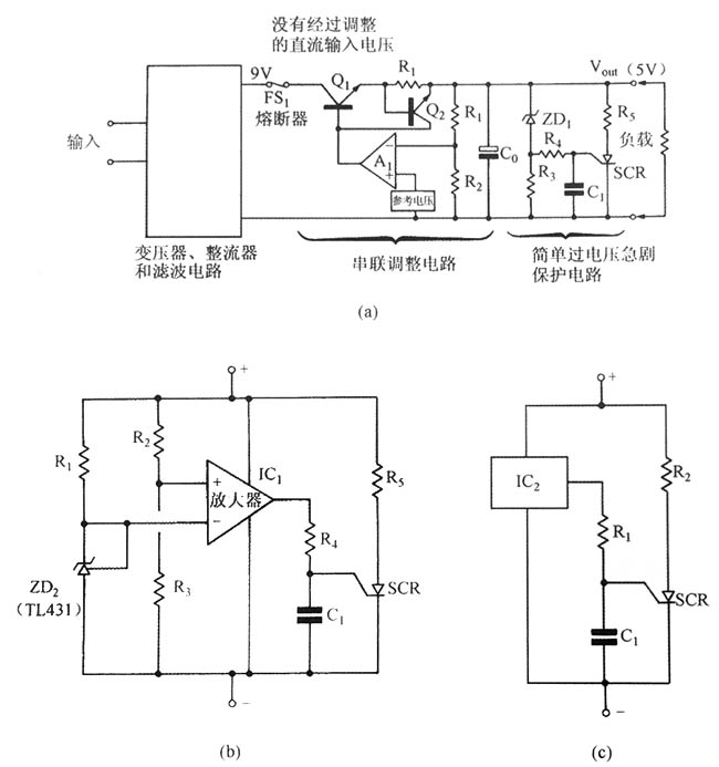 電源適配器輸出過(guò)壓的故障
